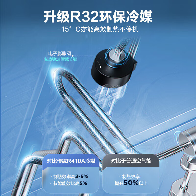 Haier air source water heater dual frequency conversion super first-class energy efficiency household commercial heat pump water heater vertical large capacity high temperature cleaning rural self-built house central electric heating trade-in 300 liters top with dual frequency conversion + zero cold water circulation return pump frequency conversion