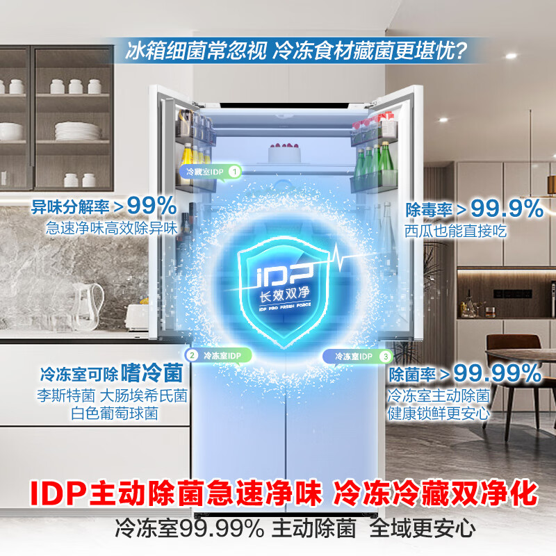 Rongsheng double-purified 509L cross-door refrigerator ultra-thin zero-embedded first-class energy efficiency air-cooled frost-free large capacity net odor trade-in white BCD-509WD2FPQLA national subsidy