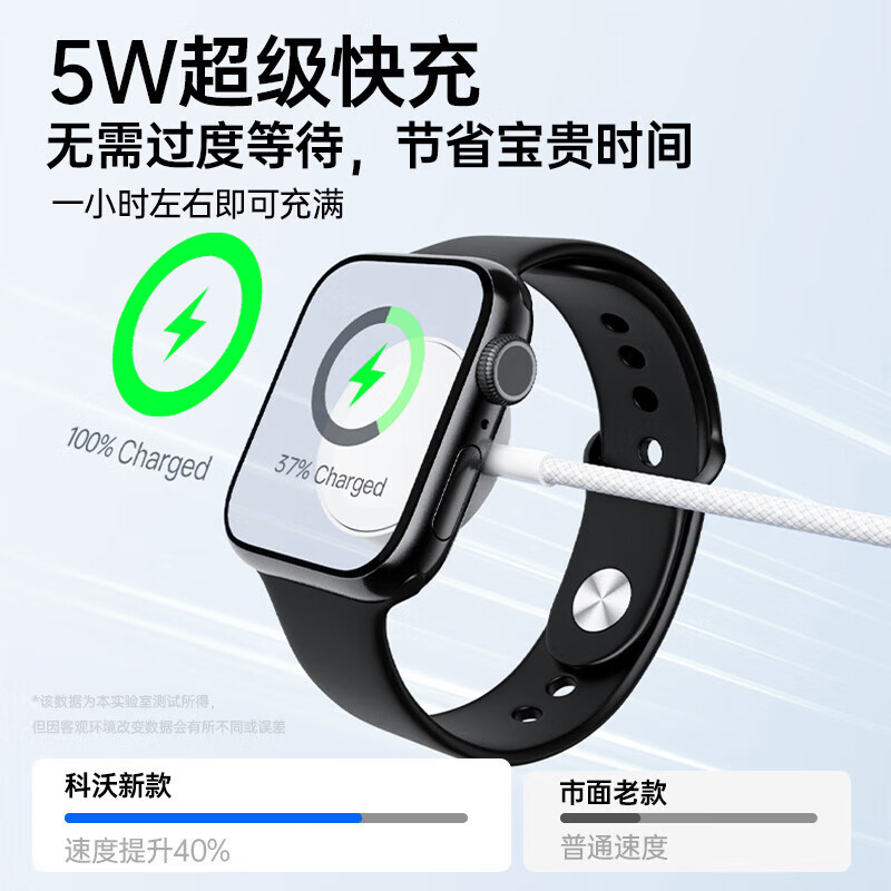 Baking apple watch charger magnetic base iwatch charging cable suitable for original apple watch s11/10/s9/8/7/6/5/4/3/2SE/Ultra3