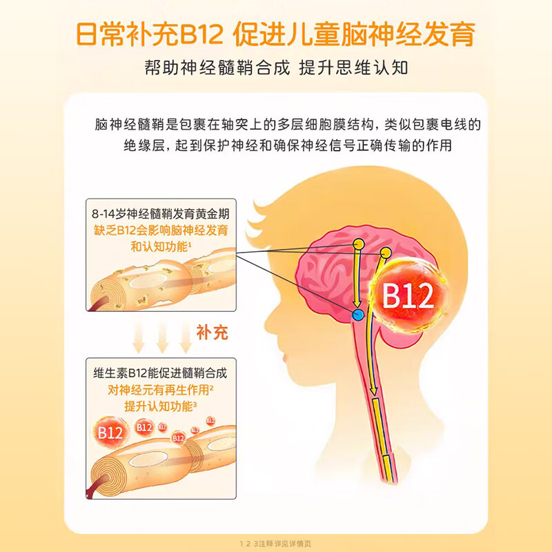 STADA Vitamin B12 energy bottle for children 8-14 years old students to supplement brain memory and focus on imported from Germany