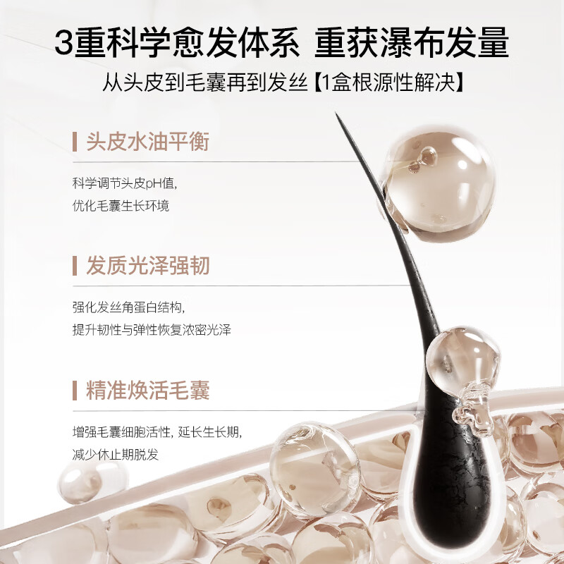 NatureU hair loss prevention hair care biotin saw palmetto unisex a-reductase caviar repair hair follicles anti-hair loss small black shield 6 bottles (repair hair follicles)