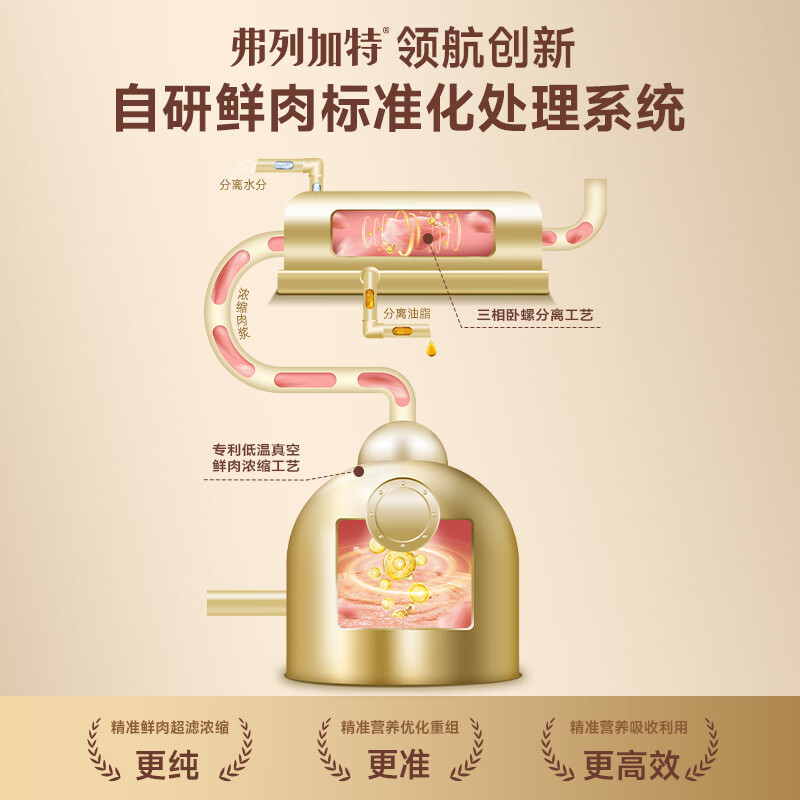 Fleetgate 0 lactose fresh meat cat staple food canned adult cat fresh chicken flavor 95g*24 cans