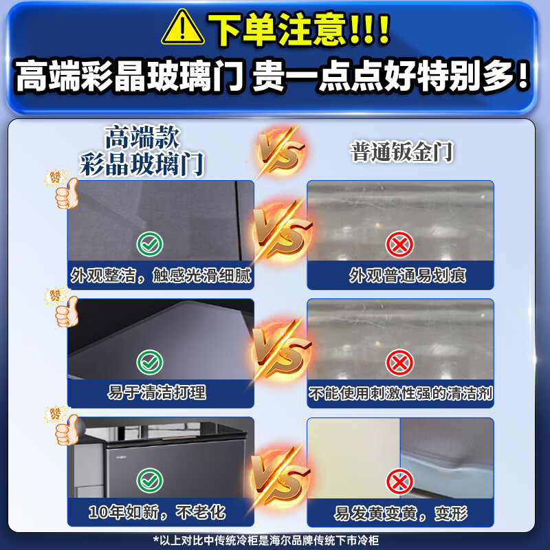 Haier ultra-low temperature seafood cabinet minus -40 degrees freezer household 200/300 liters small size no need for frequent defrosting first class energy efficiency commercial large capacity 100 liters high-end color crystal glass door minus 40 degrees丨electronic temperature control