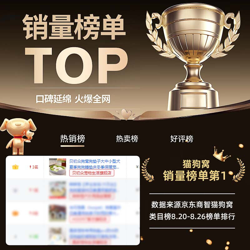 Beichuzhong Dog House Warm Winter Closed Dog Sleeping Pad Cat House Large, Medium and Small Dog Bed Pet House Gray Brown-M 50*35cm Recommended within 10 pounds