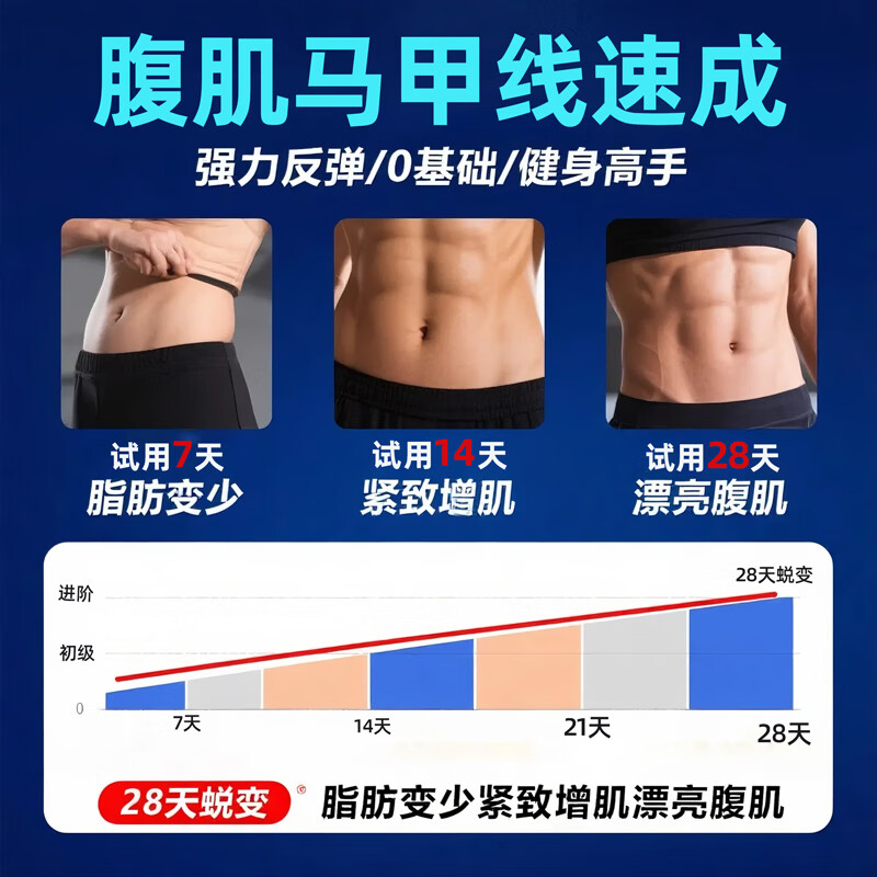 Oufanda fitness abdominal wheel automatic rebound giant wheel non-slip abdominal muscle abuse wheel for women and men home abdominal muscle wheel