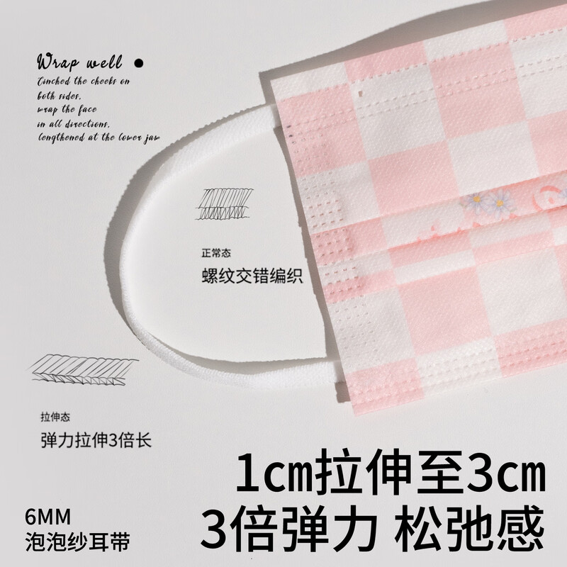 Runmi Bio Beauty Medical Surgical Mask Sterilized Adult Female Good-Looking Individually Packed Girls Bungalow/30 Piece Box