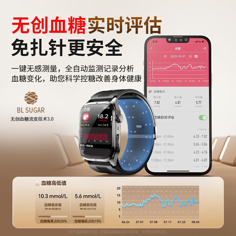 AELVO Huawei machine Hongmeng system Apple machine IOS suitable for precise air bag air pump blood pressure smart monitoring watch heart rate blood oxygen blood sugar uric acid blood lipid health recording instrument