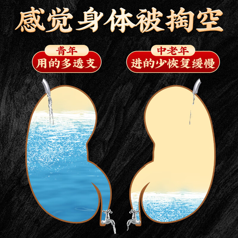 The Imperial Beijing Tongrentang Babao Tea nourishes the kidneys and strengthens yang. Men’s nourishing tea. Healthy tea. Men’s kidneys and liver are nourished by yin and yang deficiency.