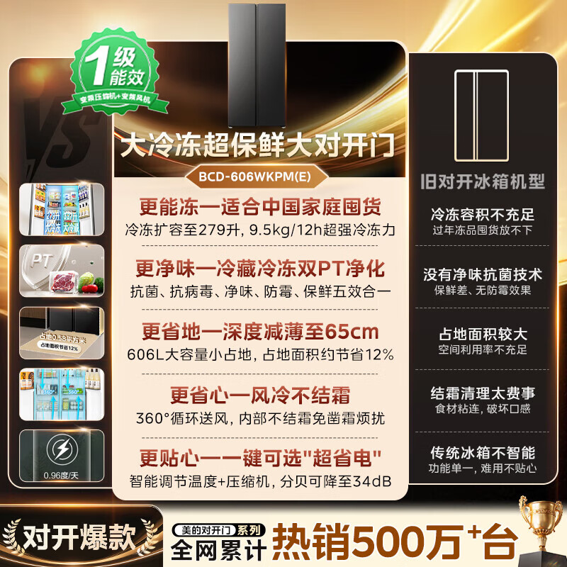 Midea Refrigerator 607/606 double-door first-class dual-frequency deodorization and sterilization power-saving two-door air-cooled frost-free household large-capacity refrigerator trade-in state subsidy 606L upgraded large freezer | slim dual cycle | 607 upgraded model