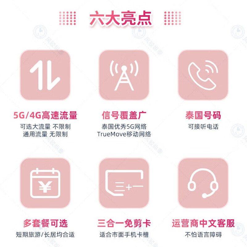 Thailand phone card True unlimited 5G traffic 4G high-speed Internet Bangkok Chiang Mai Phuket 7/10 days travel number 7 days 35GB traffic True free answering + no calls - insert the card and use