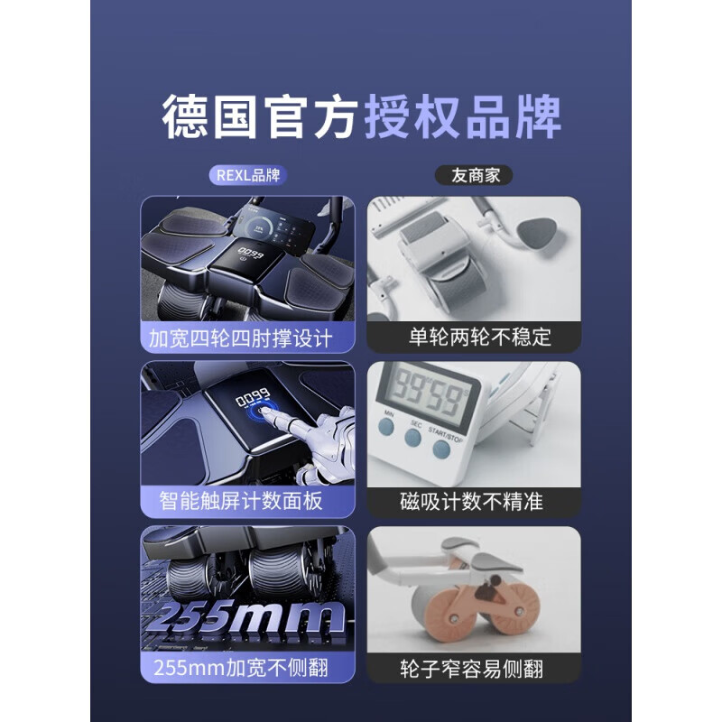 Beijing's German High Quality - Rexl/2024 New Four-Wheel Automatic Rebound Abdominal Wheel for Abdominal Muscle Training for Men