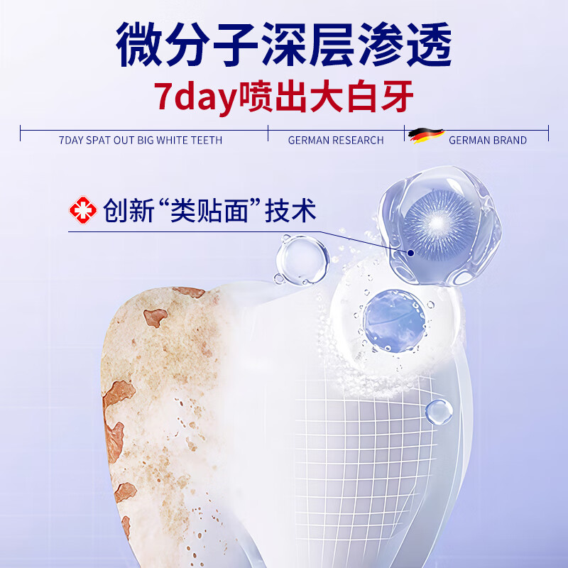 SOVIP German dental calculus cleaning artifact, antibacterial, remove bad breath, remove dental calculus, remove yellow, remove tobacco stains, remove tartar, non-mouthwash