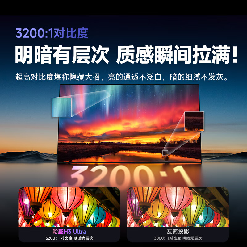 Haqu H3 Ultra PTZ Projector Home Harman Famous True 1080P Portable HD Smart Home Bedroom Cinema Projector National Subsidy 15%