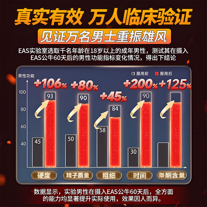 EasPowest Overseas Nutrition Imported Men's Earth Energy Coffee Helps Erection Quick-acting Delayed Increase Thickness Hard Liquid Drinking Peptide Tongkat Ali 9 Boxes Energy Coffee Enlarges Thickness Fast-acting Erection Delayed No Ejaculation American Men Wash Their Private Parts Enlarged After Eating Long-lasting Black Diamond Small Steel Cannon Kidney Deficiency Kidney Deficiency