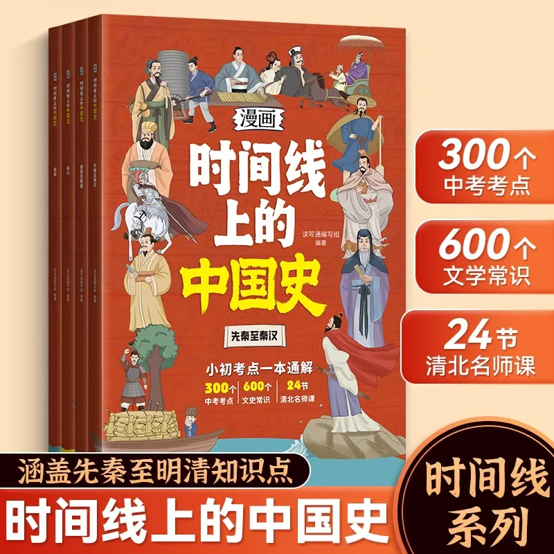 Official version Chinese history global history on the comic timeline Comic version Chinese history on the timeline Global history World history on the timeline Human history books on the map 8 volumes of children’s drive inspired picture books Douyin recommended 8 volumes Chinese history + global history on the comic timeline