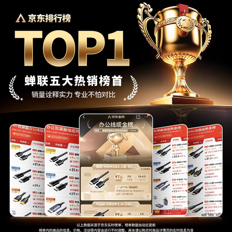 Greenlink HDMI cable version 2.1 8K60Hz 4K240Hz high-definition video connection cable compatible with HDMI2.0 laptop connected to TV monitor projector 1.5 meters 45431