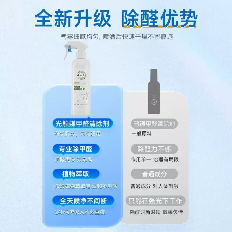 JD Logistics Yunnan Herbal Formaldehyde Spray Photocatalyst Formaldehyde Scavenger New House Deodorizer Suitable for 80~110 500ml 5 bottles