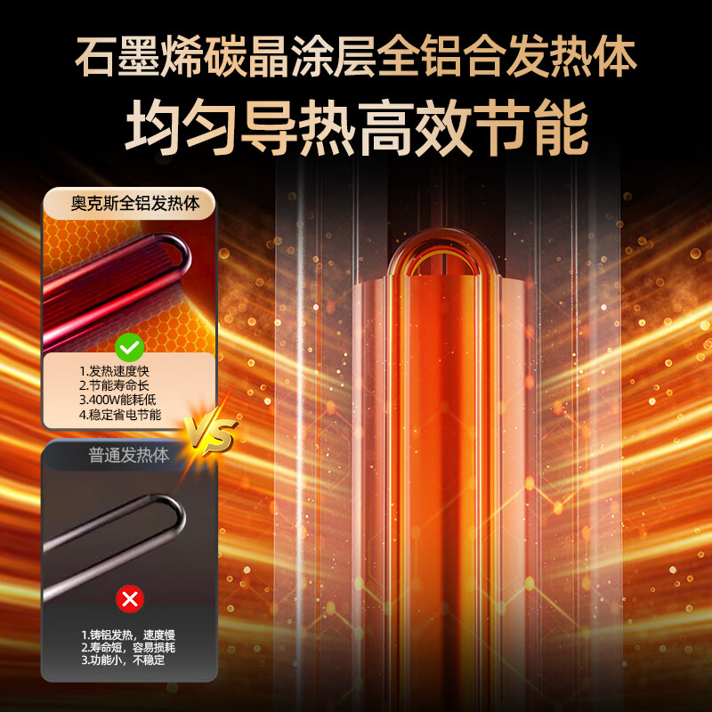 AUX 2025 New Electric Heating Table Heating Table Home Rectangular Fire Table Dining Table Integrated Lift Coffee Table Living Room Upper and Lower Heating Electric Heating Stove Coffee Table Indoor Removable Coffee Table Fashion/Titanium Gray 1.2 Meter No Cooking Voice Double Lift + Zipper Table Cover