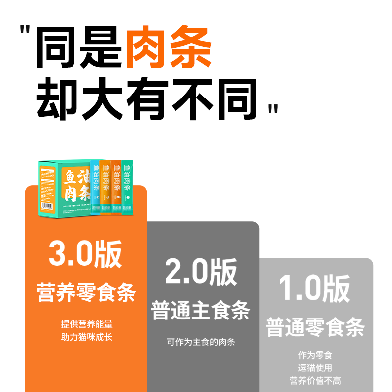 Kairis -3 fish oil cat strips, canned cat snacks, adult and young cat wet food mixed flavors 80g (10g*8 pieces)