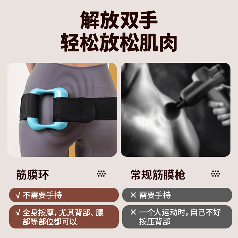 Yuhao Fascial Circular Rhythm Massager, Fat Removing Belt, Relaxation, Decompression and Abdominal Kneading Instrument, Shoulder, Neck and Abdominal Soothing All-In-One Massage Artifact, Enhanced Dual-Use Model, Blue Belt Model