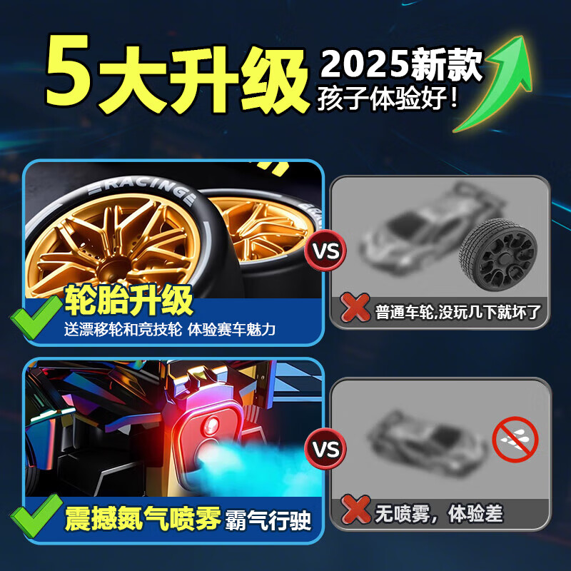 LIVING STONES rc remote control car four-wheel drive driftable remote control car spray racing 8-12 years old children's toy boy birthday gift