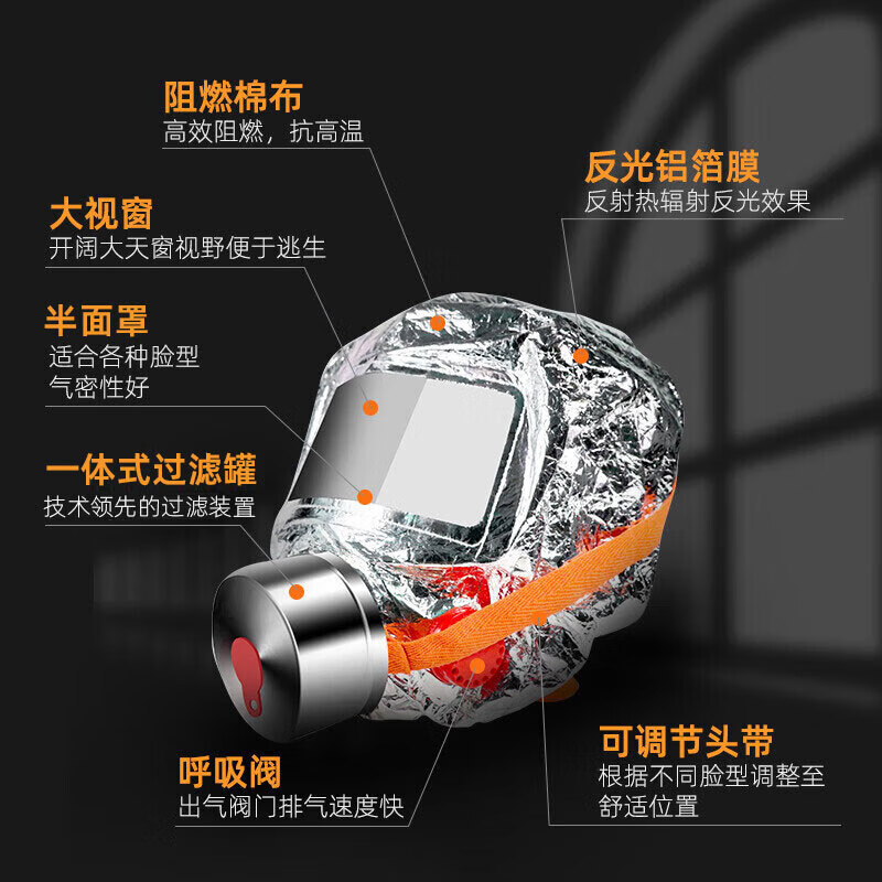Youan fire mask anti-virus, anti-smoke, fire-proof escape mask 3C certified filter-type fire self-rescue respirator TZL30