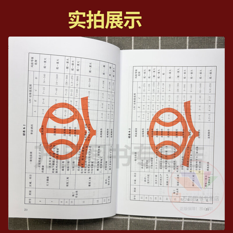 Quick release from stock New standard in 2025 SL/T 843-2025 Guidelines for Hazard Identification and Risk Assessment of Water Conservancy and Hydropower Engineering Implemented on August 12, 2025 China Water Conservancy and Hydropower Press