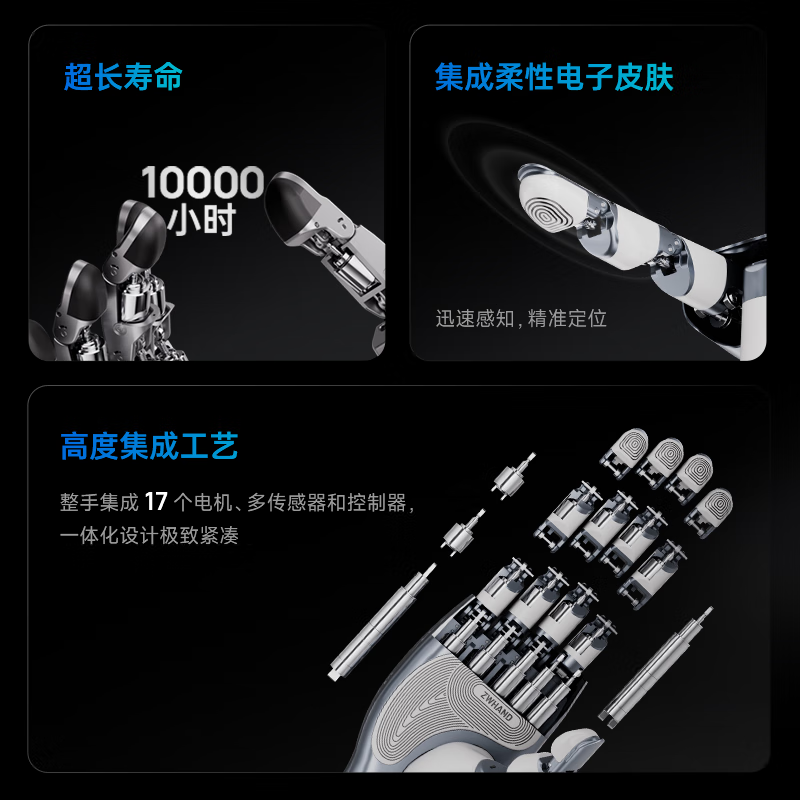 ZWHAND bionic five-finger dexterous hand fully direct-drive manipulator robot grasping industrial automation assembly sorting scientific research robot intelligent grasping bionic hand robot arm end DM17 silver (without tactile sense)