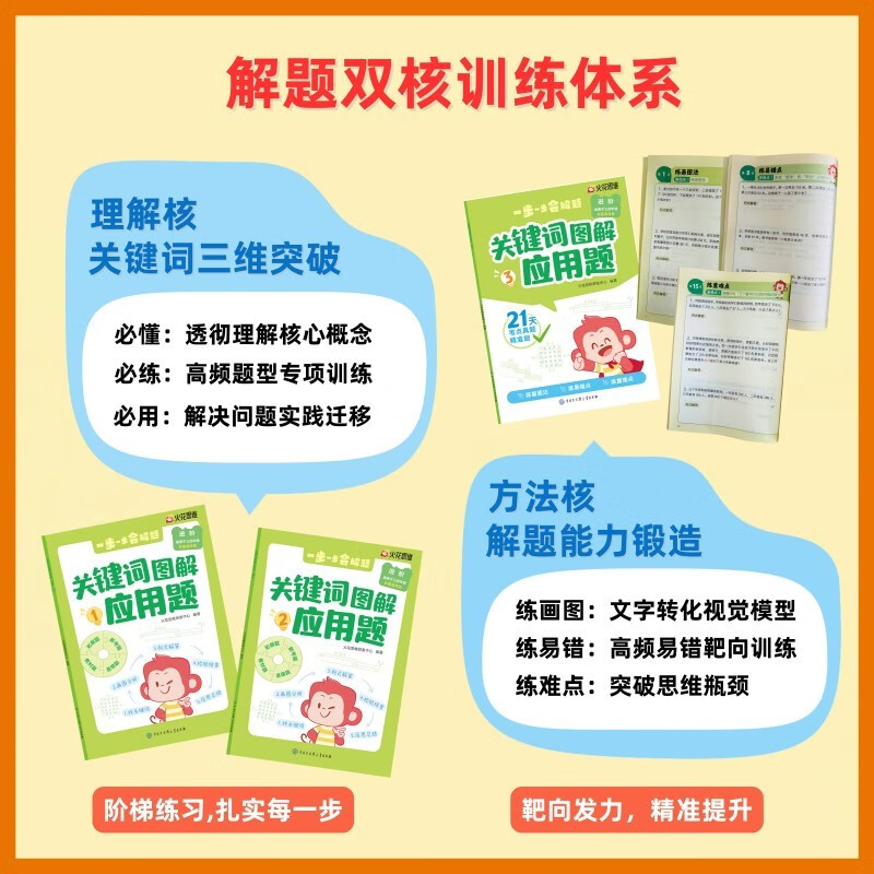 Spark Thinking Primary School Mathematics Keyword Illustrated Application Questions, 3 volumes for beginners, national version, special training for grades 1-2, problem-solving skills tutorial book, synchronous exercise book