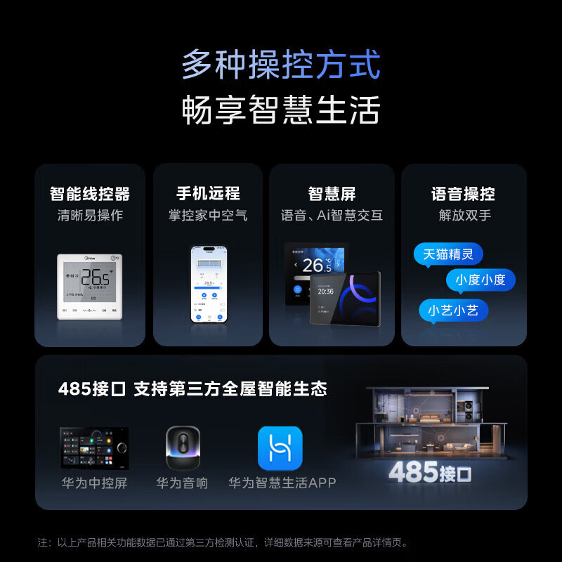 Midea central air conditioner, Lijia third generation upgraded model, Starlight pro central air conditioner, 6 HP, one to five, four bedrooms and one living room, S6 plan