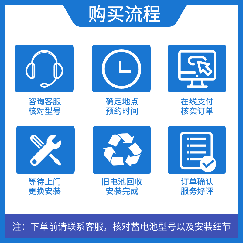Camel Swan battery 12v car battery replacement battery door-to-door installation lead-acid battery trade-in old battery needs to be recycled 86610 Baojun 730/630/610/560