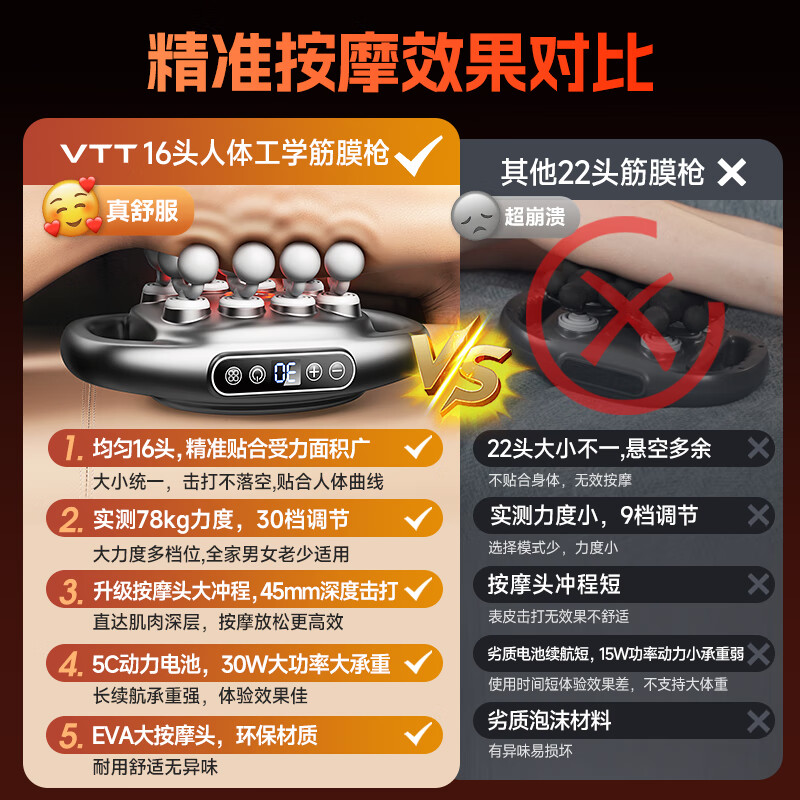 VTT Germany 16-head fascia gun leg fully automatic kneading body deep muscle device waist and leg electric neck mask 16 shoulder, neck and calf massager birthday gift for girls 16-head Pro model 30 gears + 5C power lithium battery + 78KG strength