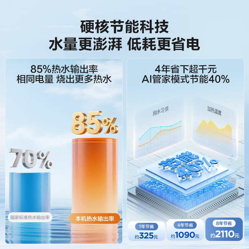 Haier's nationally subsidized electric water heater 60 liters PD3S King Kong seamless gallbladder AI long-lasting magnesium rod does not need to be replaced for life Level 1 energy efficiency energy saving fast heating household bathing water storage type safety