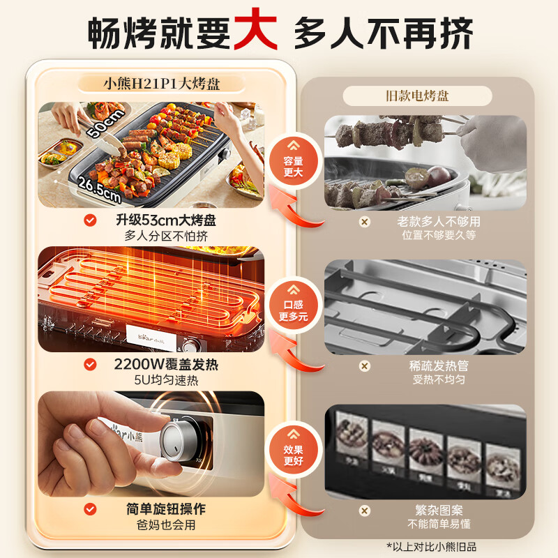 Bear (Bear) barbecue pot electric grill household electric grill electric grill multi-function pot grilled skewers barbecue all-in-one non-stick grill machine detachable grill DKL-H21P1