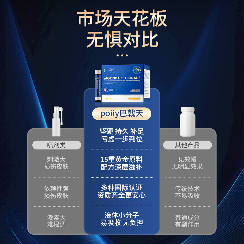 POIIY Puweili Dingfeng Puli Dingfeng Puli Xiongfeng Puli Dingfeng Puweili Cordyceps militaris 2+1 real hair 3 boxes (most customers choose)