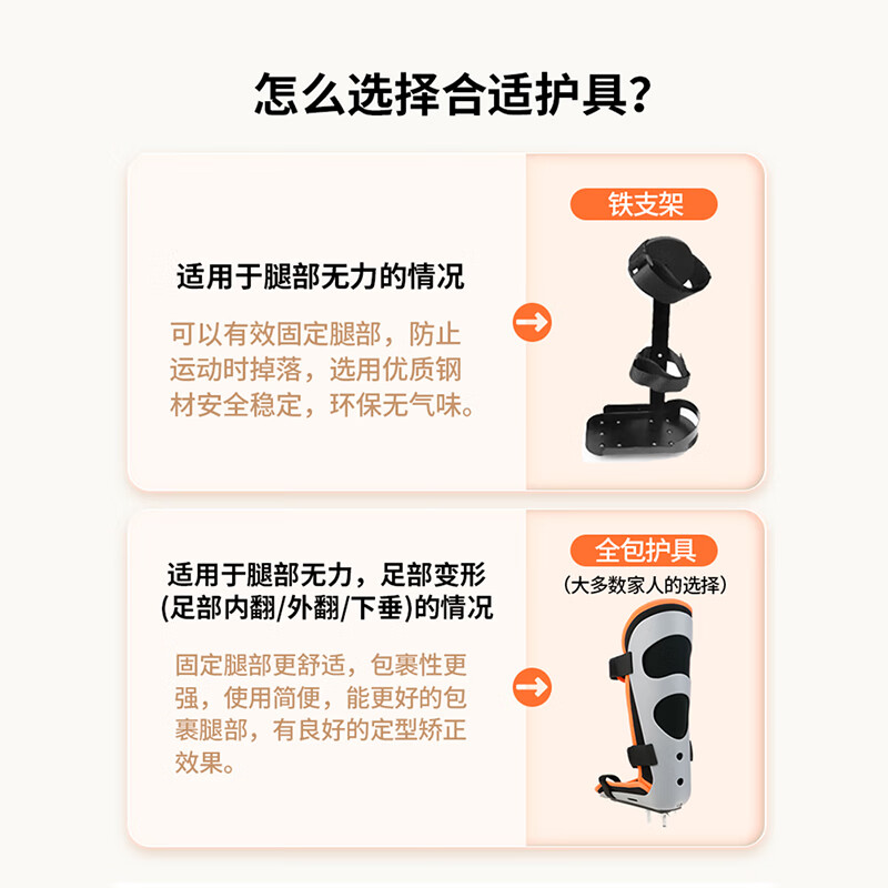 Youku pedal device for the elderly, rehabilitation exercise equipment for stroke and hemiplegia, leg lift, upper and lower limbs, leg muscle training vehicle accessories, full-coverage protective gear for both legs
