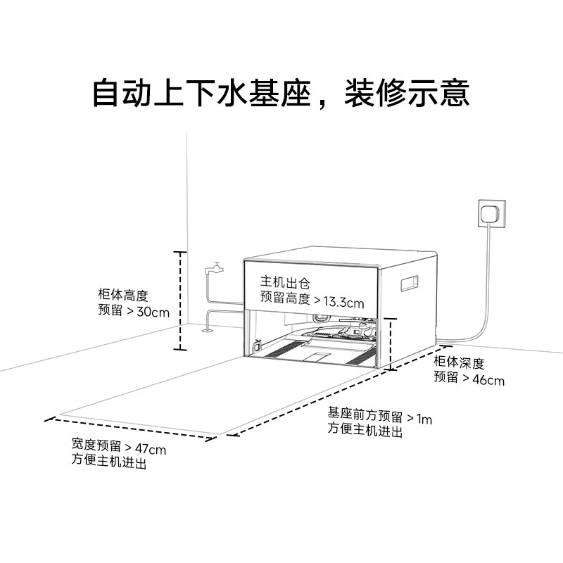 Mijia's most popular new product of the year is the sweeping robot 5C, a thin-embedded upper and lower water version of the all-in-one sweeping, mopping and washing machine, anti-winding, automatic dust collection and mop cleaning, robotic arm and external expansion floor scrubber