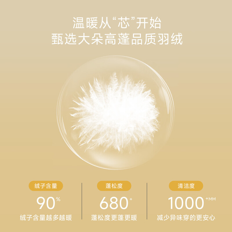 Metersbonwe Down Jacket Men's 2025 Winter New Sports Versatile Short Thickened Hooded Warm Solid Color Jacket