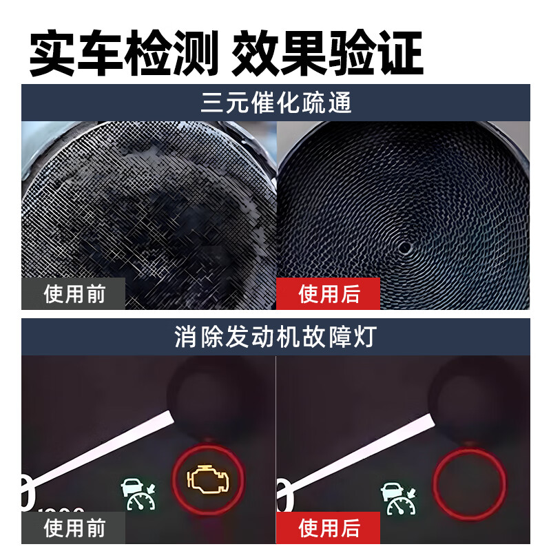 PROFI Germany imported exhaust gas treatment three-way catalytic cleaning agent, no disassembly, car oxygen sensor cleaner, excessive treatment, 100,000 kilometers double cleaning, carbon removal king + three-way cleaning