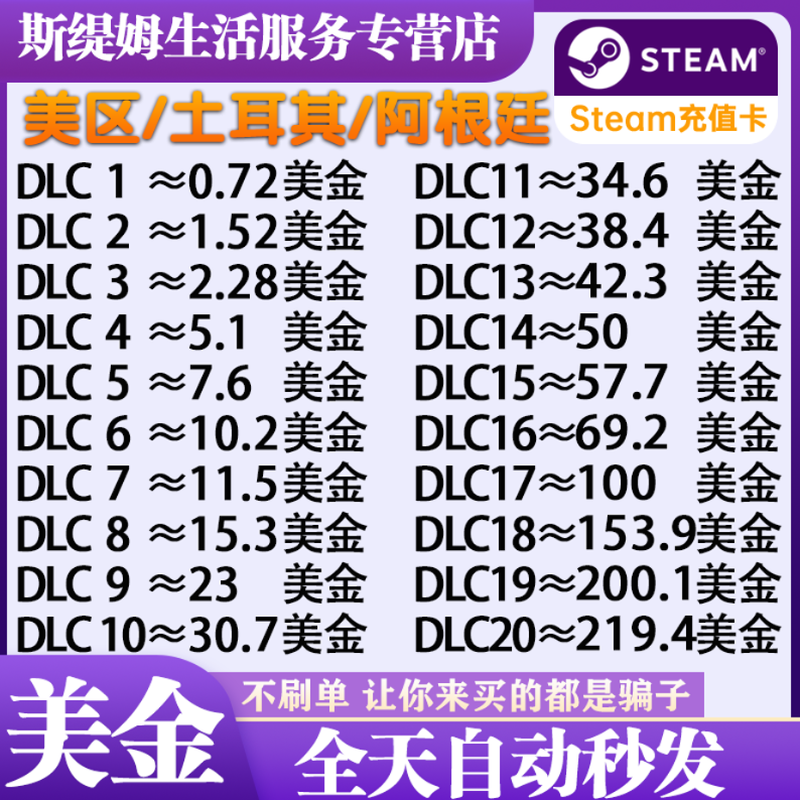 Automatically issued in seconds US Steam recharge card Wallet recharge code Azerbaijan/Mauritius Balance activation code/redemption code CDK point card USD DLC1