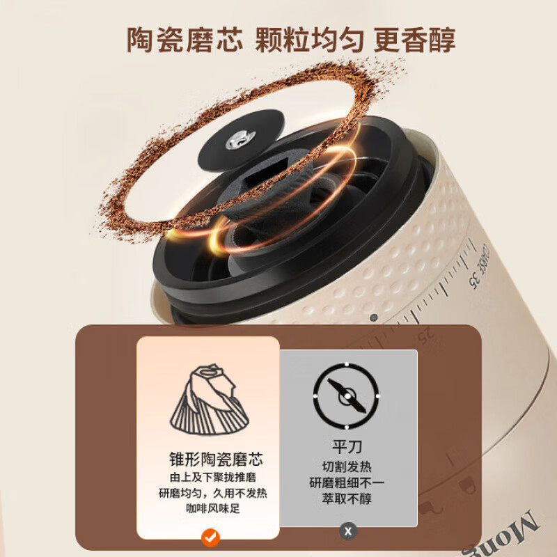 WCZ German electric bean grinder coffee bean grinder coffee grinder household hand grinder coffee machine grinder obsidian black button model 38 levels external adjustment adjustable thickness grinding evenly