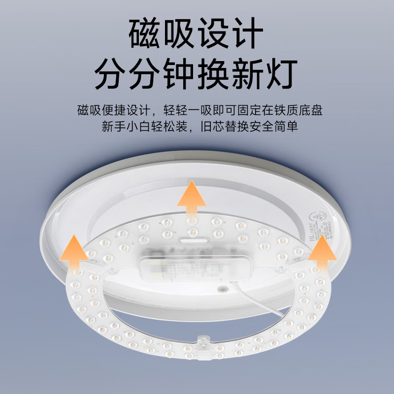 FSL Foshan Lighting (FSL) led ceiling lamp wick replacement magnetic lamp plate patch modification lamp panel energy-saving round lamp 36W/positive white light