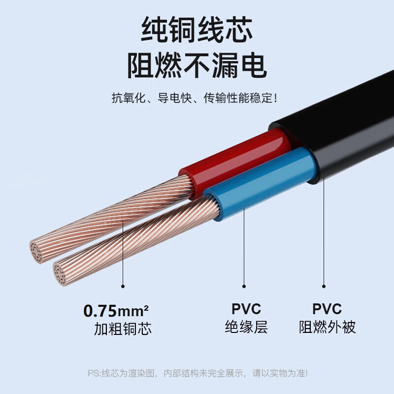 Jinling Shengbao Xiaomi air purifier power cord two-hole plug 5S/4Pro/4MAX/3/2S/Pro eight-eight-shaped round 2-hole Mijia fan sweeping robot charging cable white 1.5m