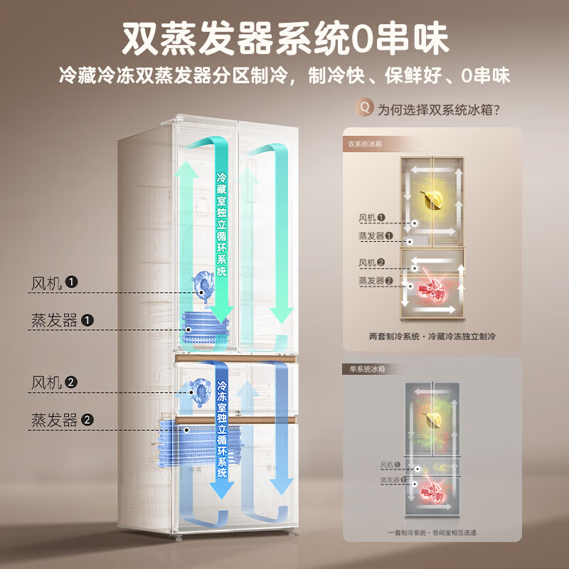 MeiLing Xiaoquexing 502-liter French multi-door dual-circulation dual-system active sterilization 70cm wide ultra-thin zero-embedded ice-making bottom cooling air-cooled frost-free household refrigerator subsidy