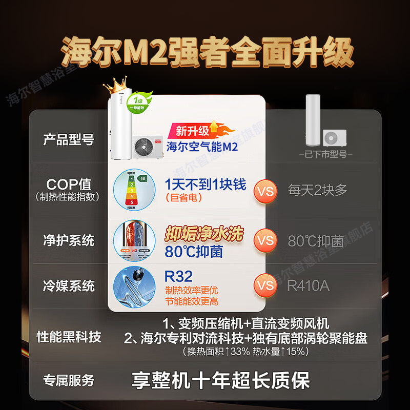 Haier National Subsidy Air Energy Electric Water Heater Package Installation Dual Frequency Conversion Level 1 Energy Saving 200 Liters/300 Liters 80 Home Commercial Fast-heating Air Source Electric Auxiliary Heat Pump Water Heater M2 200 Liters Dual Frequency Conversion All-round Power Saving King/No Price Increase for Increased Volume Frequency Conversion