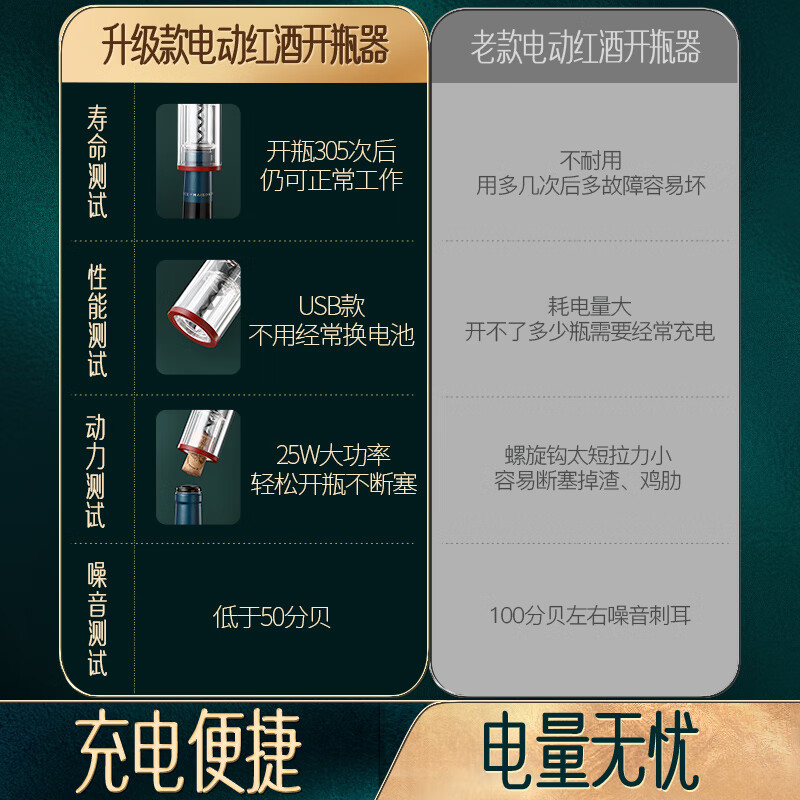 SSN red wine bottle opener electric automatic uncorking household automatic wine opener pouring wine decanter vacuum plug