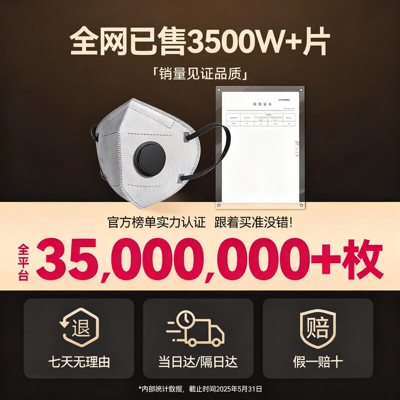 Medical Med KP95 anti-formaldehyde special mask activated carbon pregnant women new office anti-odor oil smoke second-hand smoke odor dust