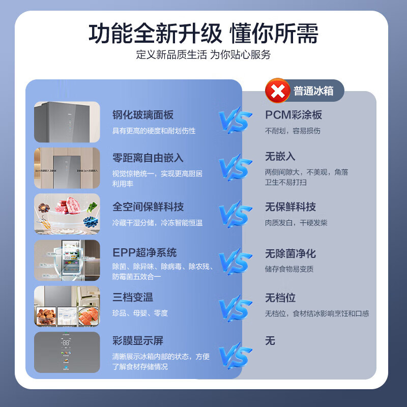 Haier large double-door full-space fresh-keeping refrigerator 410L large-capacity air-cooled double-door two-door refrigerator technology EPP ultra-clean system three-speed variable temperature 410-liter refrigerator