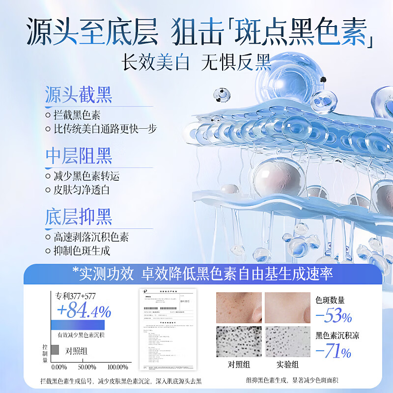 Vitus whitening and lightening lotion set, hydrating and moisturizing 30-40 year old women's skin care product gift box, men's soothing light lines