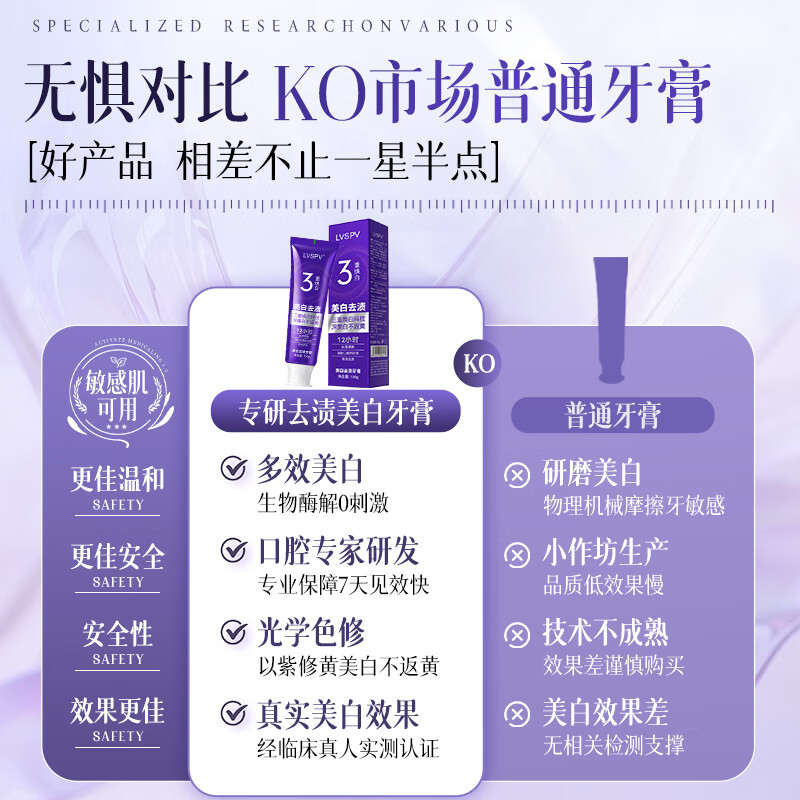 Beishi Whitening Stain Remover Toothpaste Removes Smoke Stains, Removes Yellow Bad Breath, Brightens Whitening Removes Tartar and Protects Gum Toothpaste Gold List No. 1 100g